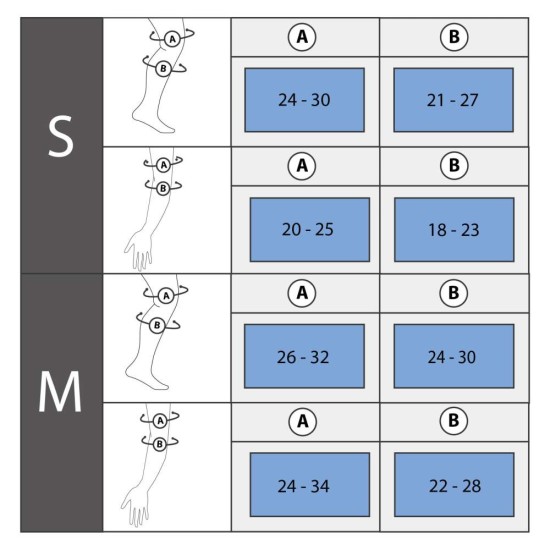 Kidwell TRIX védőfelszerelés szett – könyök-, térd- és csuklóvédő, fekete, S-es méret